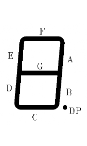 Seven segment display